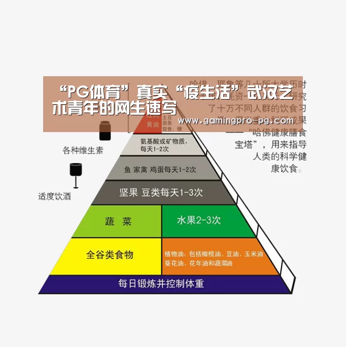 “PG体育”真实“疫生活”武汉艺术青年的网生速写(图2) PG官网