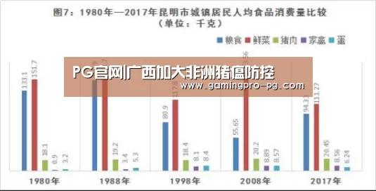 PG官网|广西加大非洲猪瘟防控(图1) PG体育