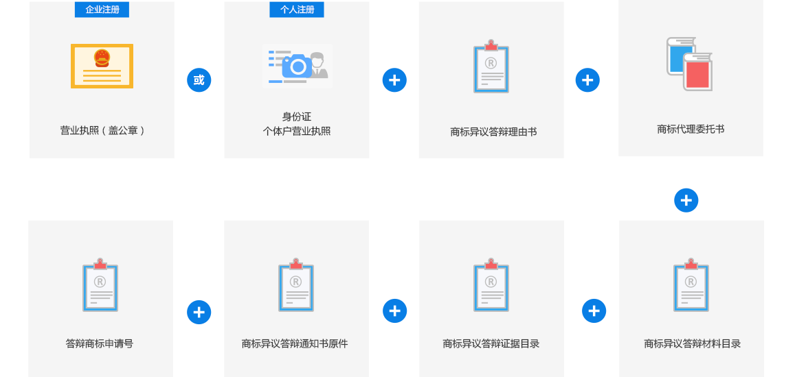 PG体育