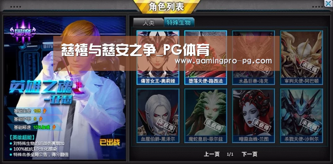 慈禧与慈安之争_PG体育(图1) PG官网